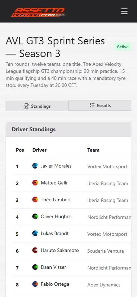Public pages of the Assetto Corsa EVO Server Manager on a phone: championship standings with teams, the season page and a live hotlap leaderboard